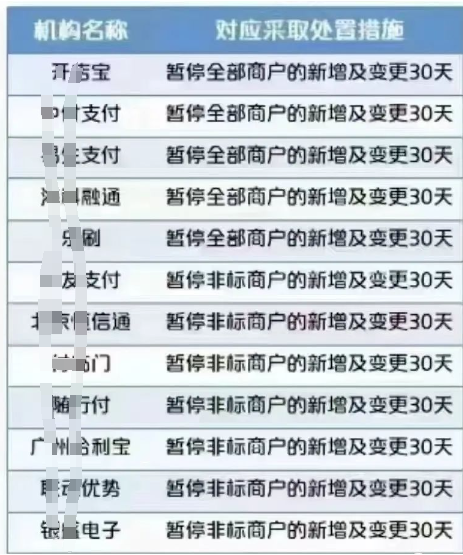 259改革不僅僅一機(jī)一戶