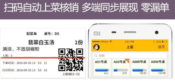 飯店掃碼點(diǎn)餐