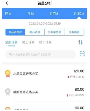 飯店掃碼點(diǎn)餐