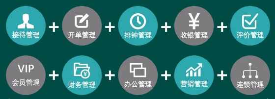 足浴店管理系統(tǒng)