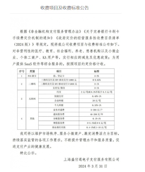 盛付通費(fèi)率 盛付通費(fèi)率
