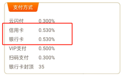 POS機(jī)費(fèi)率上漲至1%